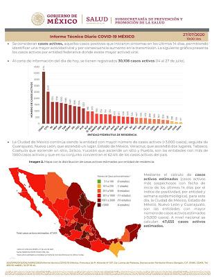 RESUMEN EJECUTIVO NOCTURNO COVID-19 EN MÉXICO