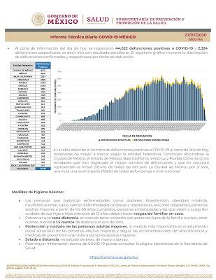 RESUMEN EJECUTIVO NOCTURNO COVID-19 EN MÉXICO