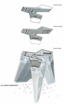 TAIWAN LANDMARK MIX USE LA TORRE  OOIIO ARQUITECTURA Y OODA