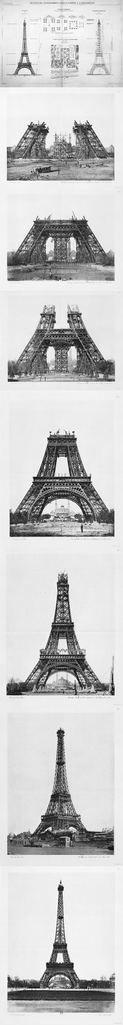 1889: La Torre Eiffel paso a paso