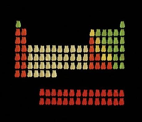 Fotografía, ciencia y objetos cotidianos