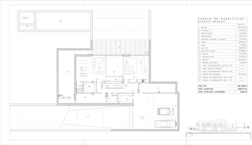 Vivienda unifamiliar A-cero en Boadilla del Monte, Madrid