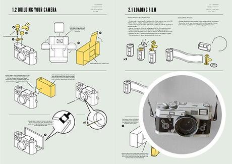 Ahora usted puede construir su propia Leica M3 en papel y cámara estenopeica