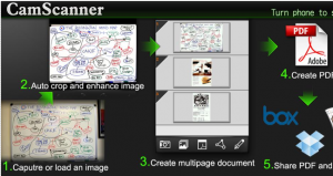 Escanear documentos desde Android