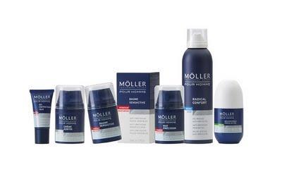 CONOCIENDO: ANNE MÖLLER.