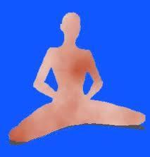 ¿Qué es la sofrología?