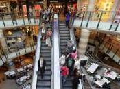 Demanda Créditos Pymes Fortalecido