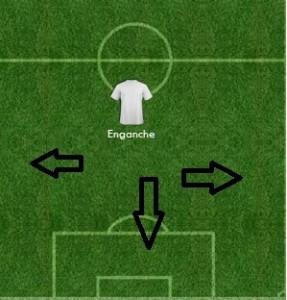 enganche Mediocentro, el pilar del equipo