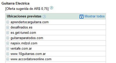 Herramienta de Orientación Contextual: Ver Ubicaciones Previstas