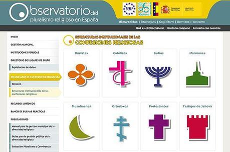 Uno de cada cinco lugares de culto no son católicos