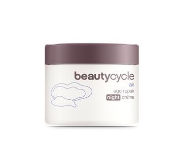 Aire de beautycycle