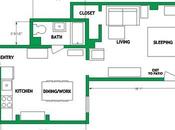 habitaciones