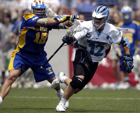 ¿Practicas algún deporte?