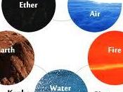 Vata Dosha medicina ayurvédica