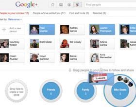 Google + y sus más de 10 millones de usuarios Google + y sus más de 10 millones de usuarios
