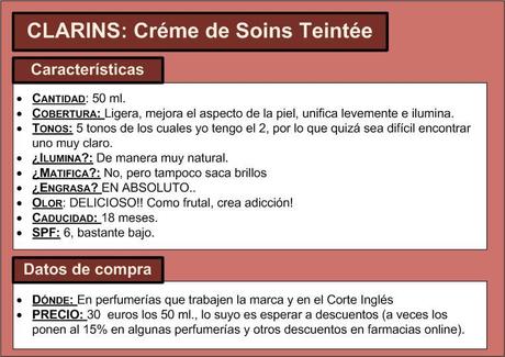 COMPARATIVA DE HIDRATANTES CON COLOR