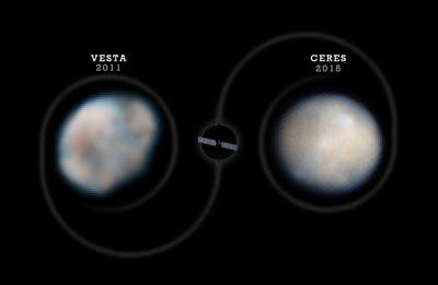 DAWN logra alcanzar órbita asteroide Vesta