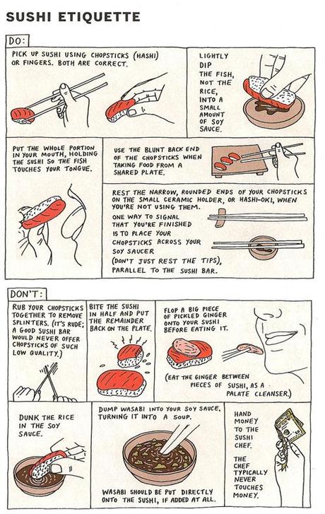 Como comer Sushi