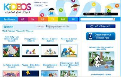 KIDEOS EL YOUTUBE DE LOS NIÑOS