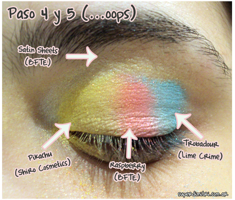 Tutorial= Rainbow eyes + Reseña Fyrinnae Pixie Epoxie