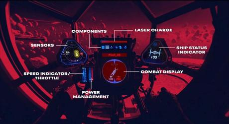 Star Wars: Squadrons, nuevos datos y gameplay