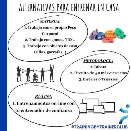 la alternativa de entrenamiento adecuada