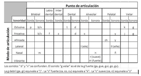 VAMOS A HABLAR DE MÉTRICA – XI VAMOS A HABLAR DE MÉTRICA – XI