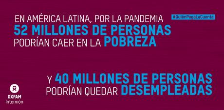 Oxfam y la Única Solución: Impuestos a los Ricos para Salir de la Crisis
