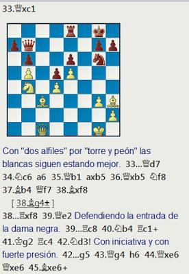 Siempre por detrás de la Provincia de Las Palmas