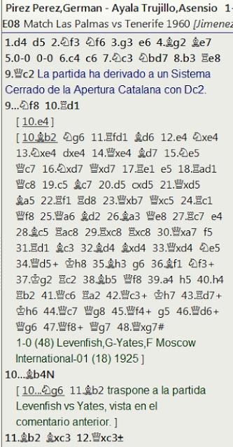 Siempre por detrás de la Provincia de Las Palmas