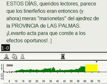 Siempre por detrás de la Provincia de Las Palmas