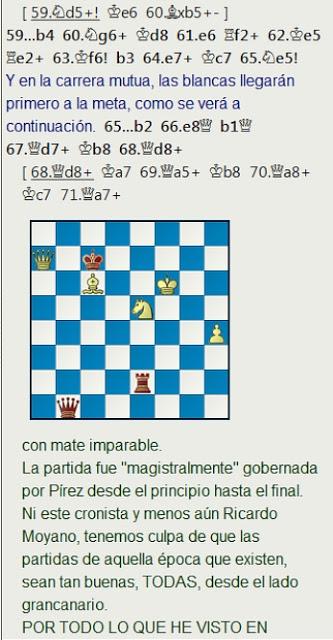 Siempre por detrás de la Provincia de Las Palmas