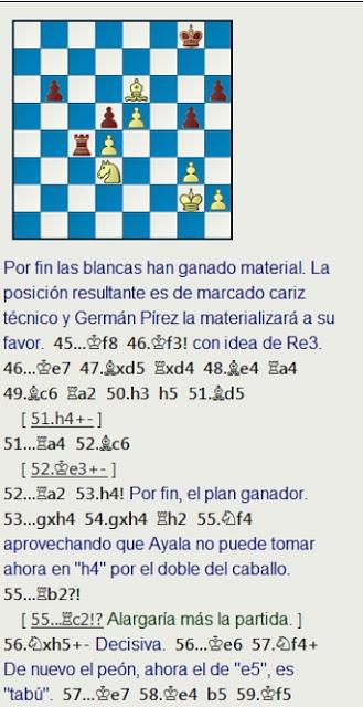 Siempre por detrás de la Provincia de Las Palmas