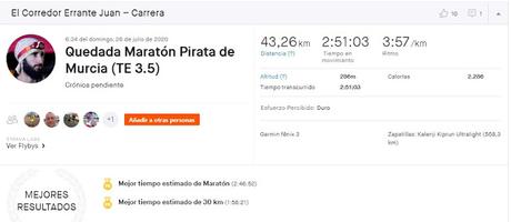 Mi experiencia con un plan sub 2:50 en maratón de 13 semanas Mi experiencia con un plan sub 2:50 en maratón de 13 semanas