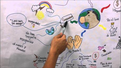 PENSAMIENTO SISTÉMICO