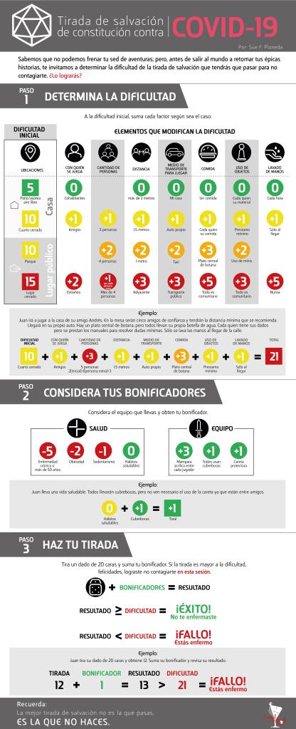 Cóctel enseña como 