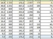 Confirmados casos nuevos Coronavirus Hermanas