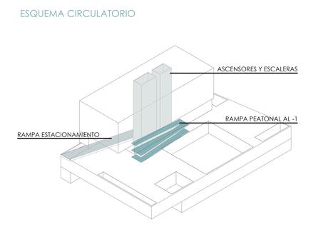 Así se vería una nueva sede de AUF proyectada por estudiantes de Arquitectura Así se vería una nueva sede de AUF proyectada por estudiantes de Arquitectura