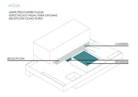 Así se vería una nueva sede de AUF proyectada por estudiantes de Arquitectura Así se vería una nueva sede de AUF proyectada por estudiantes de Arquitectura