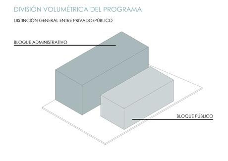 Así se vería una nueva sede de AUF proyectada por estudiantes de Arquitectura Así se vería una nueva sede de AUF proyectada por estudiantes de Arquitectura