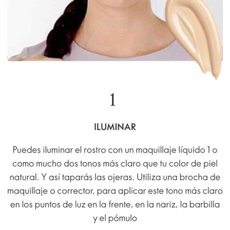 Contouring para todos