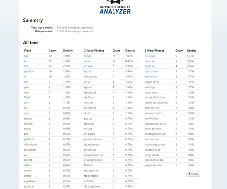 La Liga En Vivo Y En Directo, Con Sporticos