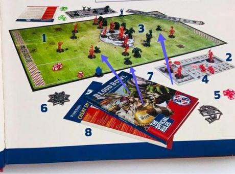 Filtradas fotos de una nueva edición de Blood Bowl