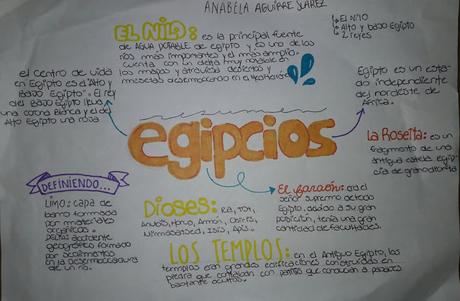 Presidencia de Illia. Inicio Presidencia de Illia. Inicio