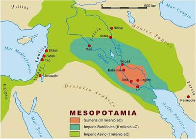 Historia de Euroasia-Mesopotamia