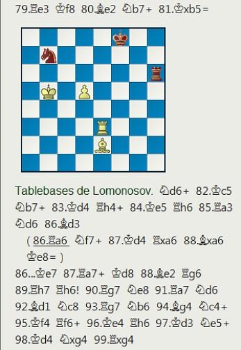 La Finalísima del Campeonato de la U.R.S.S. por Equipos celebrado en 1968 en Riga