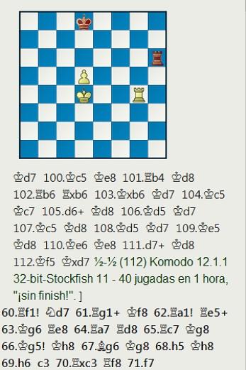 La Finalísima del Campeonato de la U.R.S.S. por Equipos celebrado en 1968 en Riga