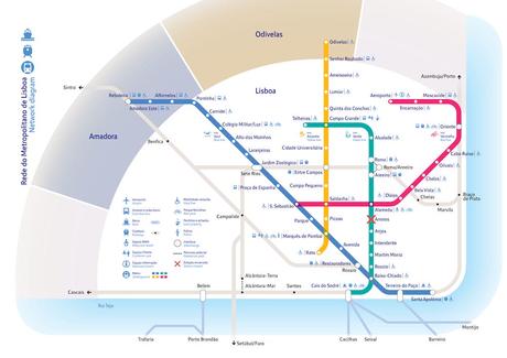 Cómo ir del Aeropuerto de Lisboa al centro de la ciudad (2020) aeropuerto de lisboa como ir al centro