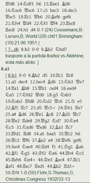 El Match-Torneo Juvenil de Leningrado, 20 de Marzo-8 de Abril de 1969