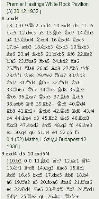 El Match-Torneo Juvenil de Leningrado, 20 de Marzo-8 de Abril de 1969